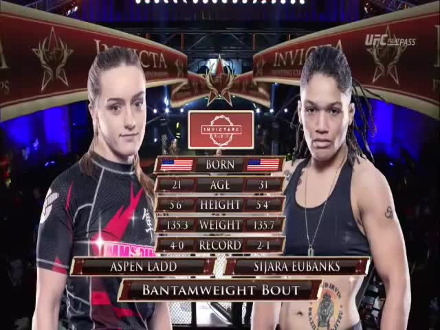 Aspen Ladd vs Sijara Eubanks Full Fight Invicta FC 21 MMA Video