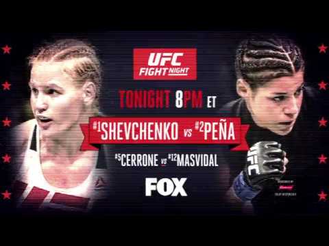 UFC Fight Night: Shevchenko vs Pena - Tonight MMA Video