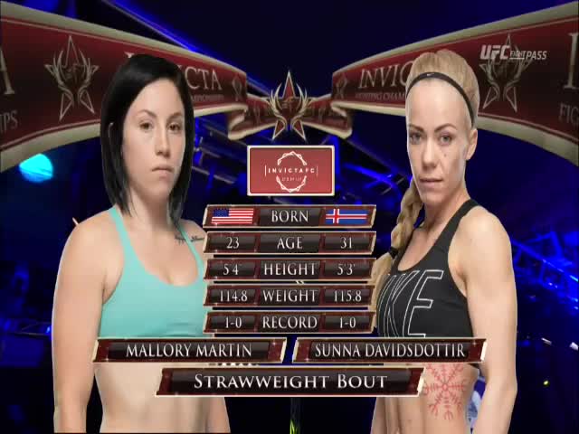 Mallory Martin vs Sunna Rannveig Invicta FC 22 Full Fight MMA Video